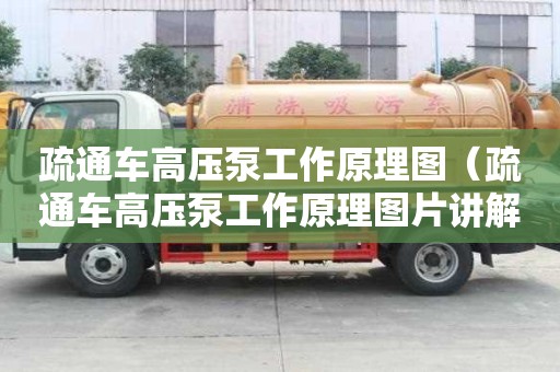 疏通車高壓泵工作原理圖（疏通車高壓泵工作原理圖片講解）