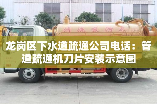 龍崗區下水道疏通公司電話：管道疏通機刀片安裝示意圖